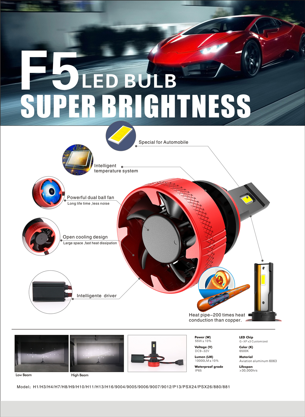 F5 image 1